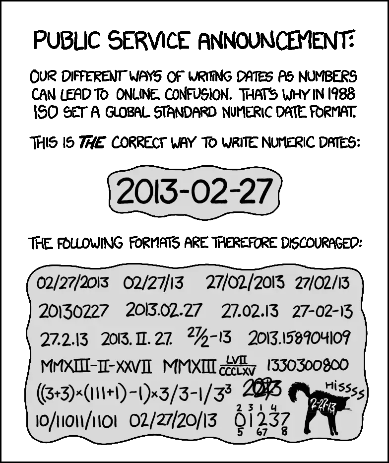 A xkcd cartoon that declares a 'Public Service Announcement'. It highlights the importance of standards by showing an example of all the ways a person can write or type out a date. It says the correct way to write a date is to start with the year followed by the month followed by the day. The source image can be found at: https://xkcd.com/1179/