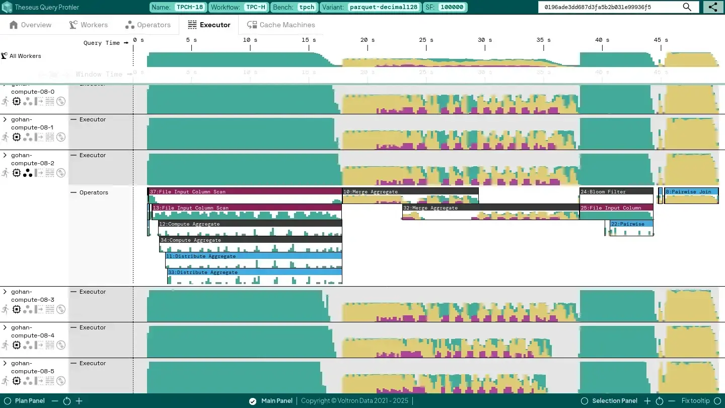 Interactive Views - File I/O