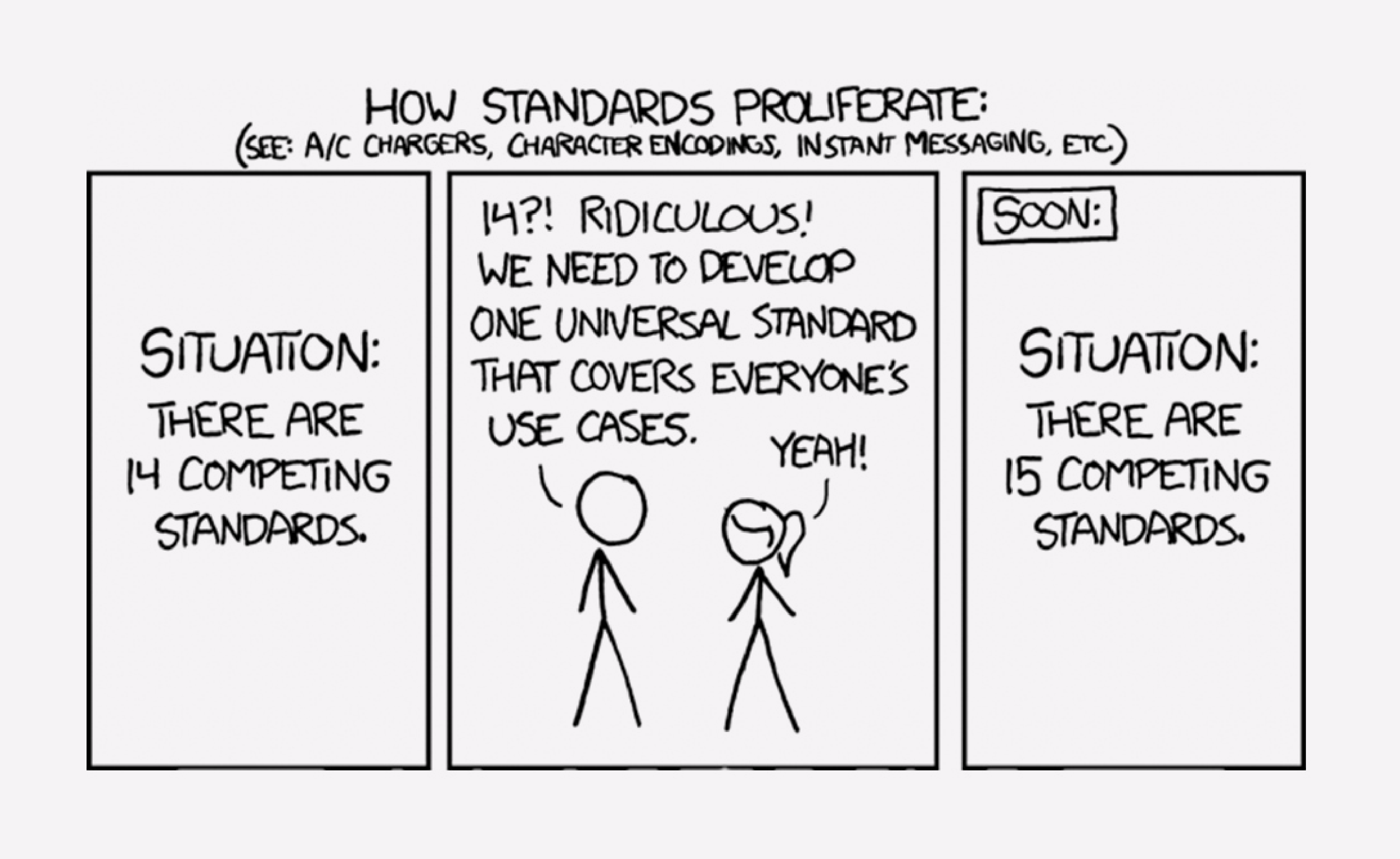Figure Standards. Source:xkcd