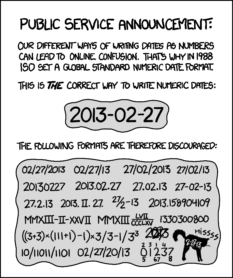 A xkcd cartoon that declares a 'Public Service Announcement'. It highlights the importance of standards by showing an example of all the ways a person can write or type out a date. It says the correct way to write a date is to start with the year followed by the month followed by the day. The source image can be found at: https://xkcd.com/1179/